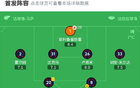 那不勒斯平博洛尼亞，安古伊薩破門，落后國(guó)米3分。