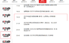 中超六輪，申花獲央視直播，CCTV5加持！