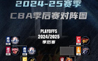 青島晉級八強，將戰(zhàn)廣廈。