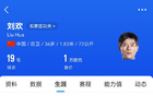 技驚四座，劉歡復(fù)刻小羅，破門超40米任意球！36歲老將顯威！
