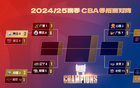 【雷速討論】CBA四場(chǎng)G1戰(zhàn)罷，哪場(chǎng)最精彩？