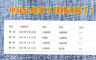 十五路諸侯戰(zhàn)申花，長春、河南、浙江、云南先敗，海牛出戰(zhàn)。