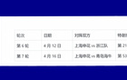 申花核心特謝拉連兩輪遠射破門，一鳴驚人。