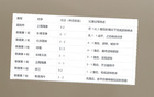 前俄帥言不虛：中超無弱隊，申花常需肉搏。