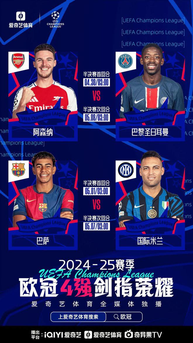 歐冠8強次回合最佳陣容：巴黎阿森納6人，皇薩無人入選。