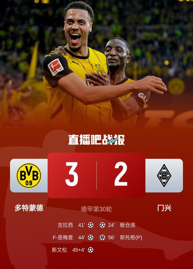 德甲多特勝門興，四輪不敗升至第七，三子進球。