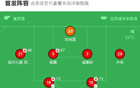 遼寧鐵人狂勝深圳青年人，安以恩5球，邦本宜裕助攻4次