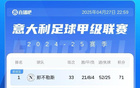 意甲榜首之爭(zhēng)，國(guó)米平分，那不勒斯戰(zhàn)都靈。