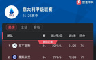 意甲榜：那不勒斯領(lǐng)先國米，蒙扎保級難存希望。