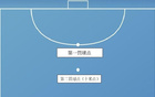 女足亞洲杯，呼和浩特5月6-17日，五人制，足協(xié)發(fā)布規(guī)則。