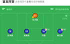 深圳青年4-3勝南京，黃開俊世界波雙響，南京三球追平