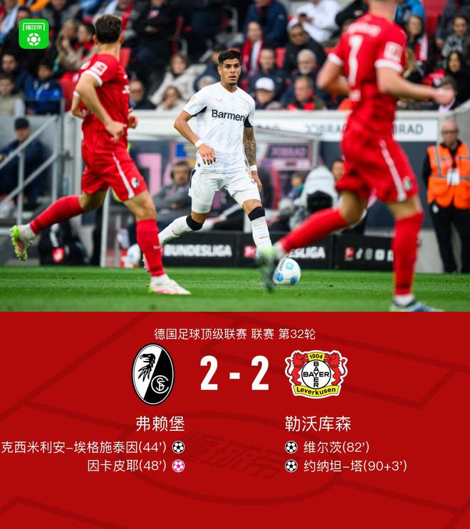 勒沃勝弗賴堡，拜仁奪冠；維爾茨進(jìn)球，塔絕平。