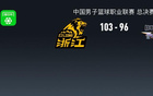 廣廈勝北京，孫銘徽28+9，胡金秋21+5，比分扳平