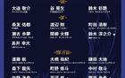 J聯(lián)賽新晉國(guó)腳：表現(xiàn)優(yōu)異，最大年齡24歲