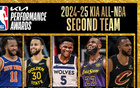NBA常規(guī)賽二陣：布倫森、庫里、愛德華茲、詹皇、莫布利