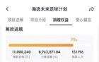 孫繼海青訓(xùn)：公益捐款800萬，主教練月薪6萬共4人