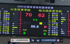 鞏曉彬子爆發(fā)，山東體院大勝哈體，93-76。