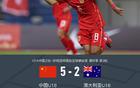 U16國少勝澳5-2奪冠，謝晉傳射，萬項、帥惟浩建功！