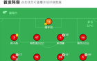 無錫吳鉤逆勝，艾合破門，同樂傳射，2-1勝蘭州。