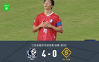 南通四連勝，李賢成破門，C羅式冥想慶祝。