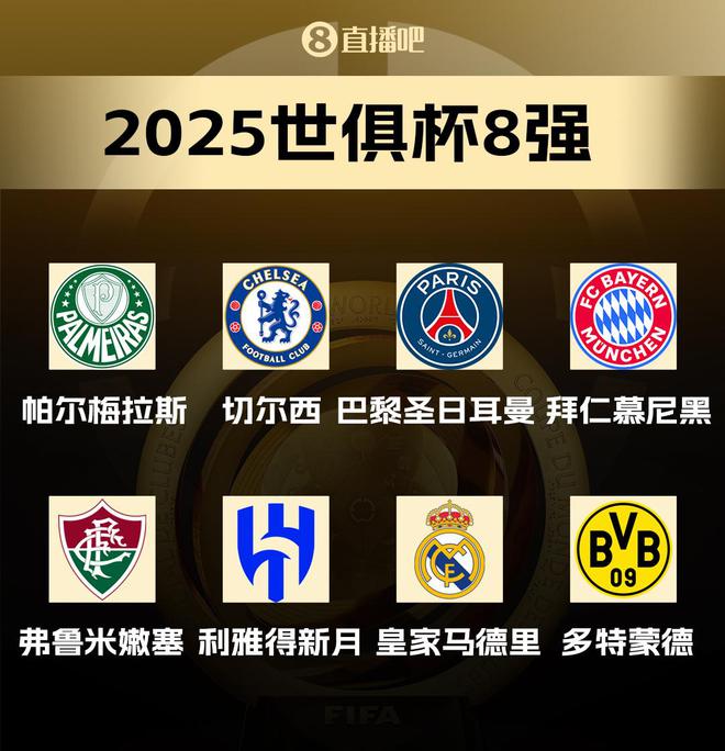 世俱杯：六強(qiáng)聯(lián)賽，八強(qiáng)沙特德巴甲英法西隊(duì)