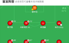 泰安客場勝蘭州，苑修齊世界波，譚福成制勝。
