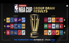 NBA分組揭曉：湖船俠遇強(qiáng)敵，楊瀚森戰(zhàn)勇士等隊(duì)，雄鹿欲衛(wèi)冕。