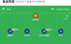 大連勝南京，多米尼克雙響，穆謝奎建功，奧格布點球