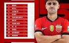 中超積分榜巨變：上港逼近榜首，黑馬失勢，具體排名看細節(jié)。
