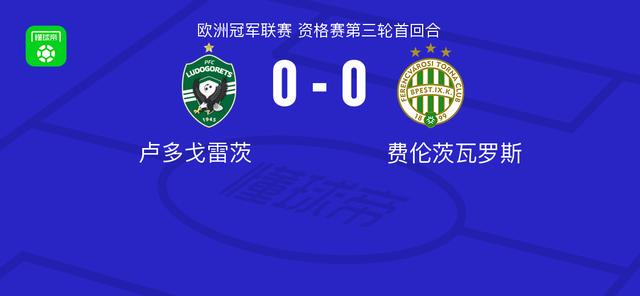 盧多戈雷茨0-0費(fèi)倫茨瓦羅斯，雙方破門乏術(shù)