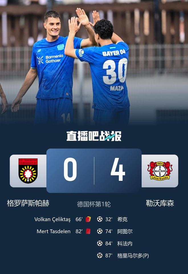 滕帥首戰(zhàn)大勝，勒沃4-0九人隊(duì)，?？诉M(jìn)球。