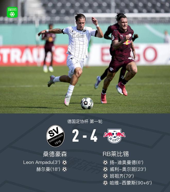 萊比錫勝桑德豪森晉級(jí)，奧爾班助攻，班祖齊、西蒙斯進(jìn)球