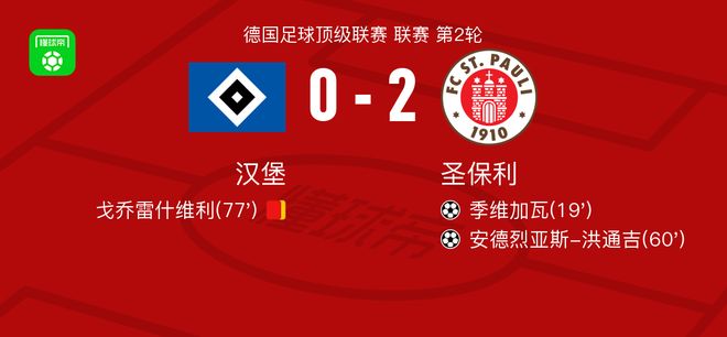 圣保利勝漢堡，季維加瓦與洪通吉進球
