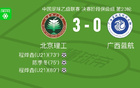 北京理工大勝?gòu)V西藍(lán)航，程燁垚雙響，陳季冬進(jìn)球。