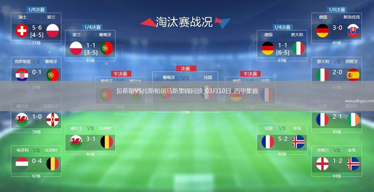 西甲4連勝！貝蒂斯1-0十人拉斯帕爾馬斯安東尼打滿伊斯科失點