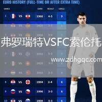 弗羅瑞特VSFC索倫托