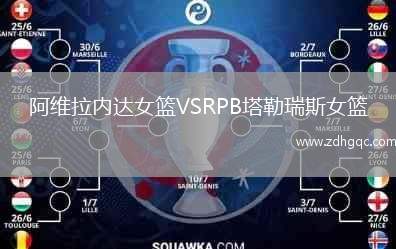 阿維拉內(nèi)達女籃VSRPB塔勒瑞斯女籃
