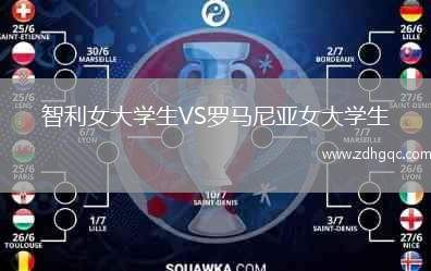 智利女大學生VS羅馬尼亞女大學生