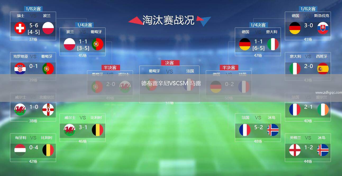 德布雷辛尼VSCSM 馬雷