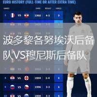 波多黎各努埃沃后備隊(duì)VS穆尼斯后備隊(duì)