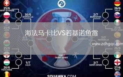 海法馬卡比VS若基諾魚雷