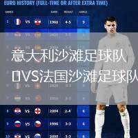 意大利沙灘足球隊VS法國沙灘足球隊