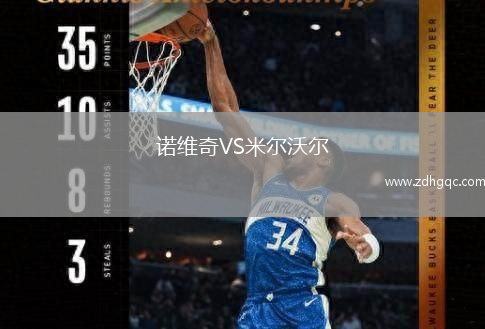 諾維奇VS米爾沃爾