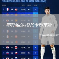 亨斯維爾城VS卡羅萊娜