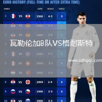 瓦勒倫加B隊(duì)VS格耐斯特