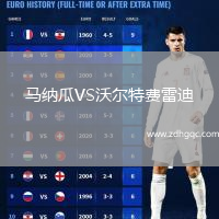 馬納瓜VS沃爾特費雷迪