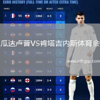 瓜達盧普VS肯塔吉內斯體育會