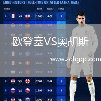 歐登塞VS奧胡斯