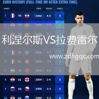 利涅爾斯VS拉費雷爾