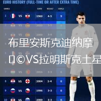 布里安斯克迪納摩VS拉明斯克土星